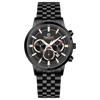 Gemini Core - Black-Rose Gold Index